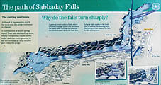 Sabbaday Falls Sign, Sabbaday Waterfall, White Mountains, Waterville Valley, NH, New Hampshire